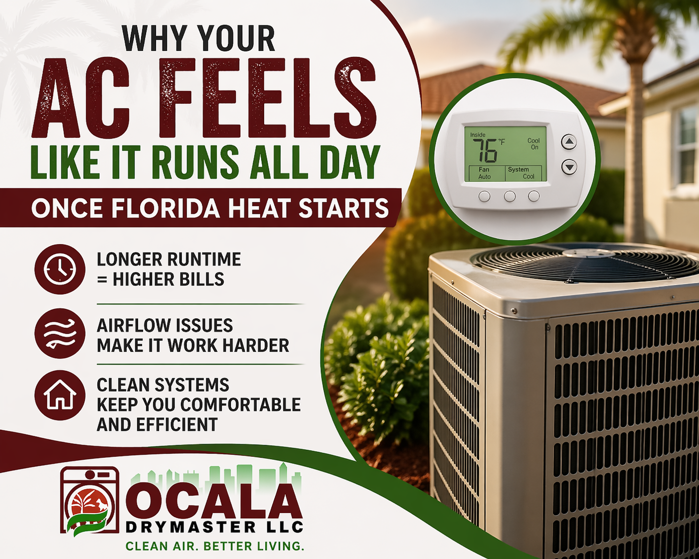 AC unit with thermostat on 76 degrees