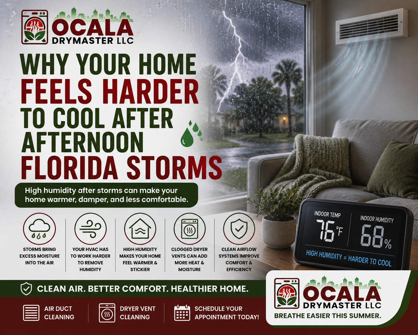 High humidity home trying to cool down after storm